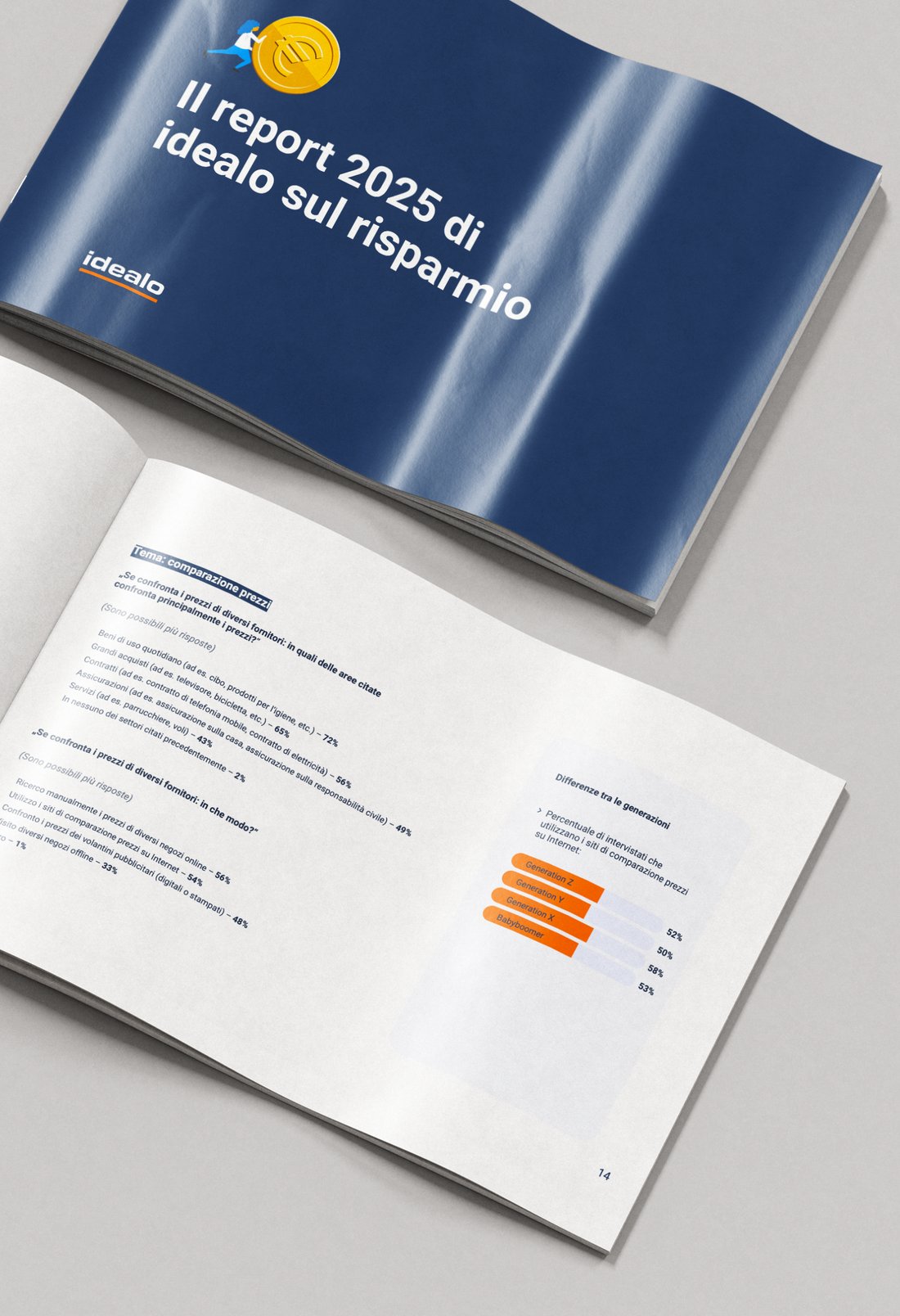 Broschüren-Mockup des italienischen idealo Sparreports 2025